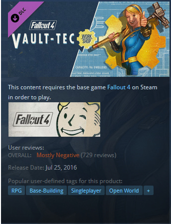 vault-tec-dlc-negative.jpeg