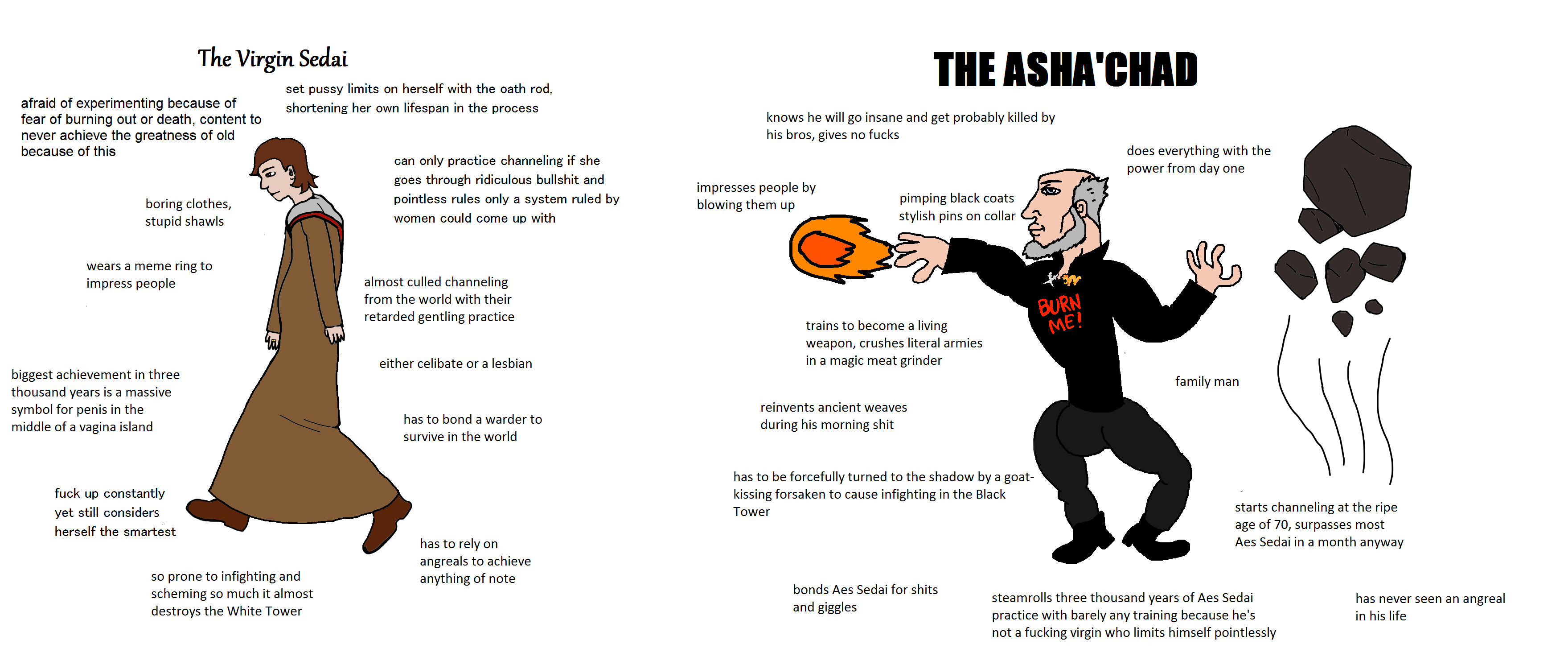 Virgin Sedai v. Ashachad.png