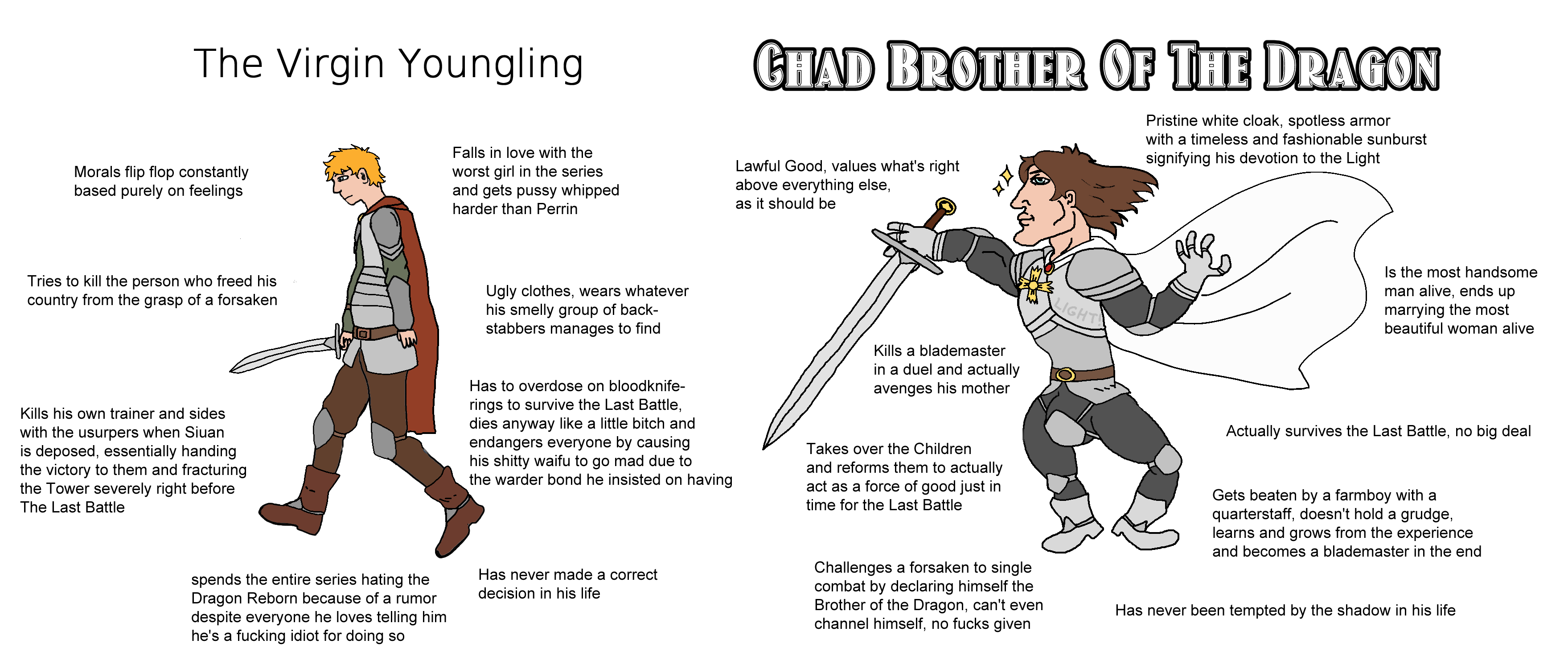 virgin youngling v. chad brother of the dragon.png