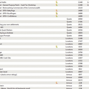 mod categories and other crap in mo2 for fo4