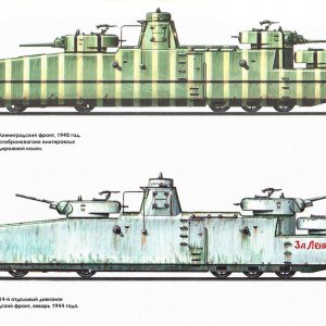 Armored Train concept