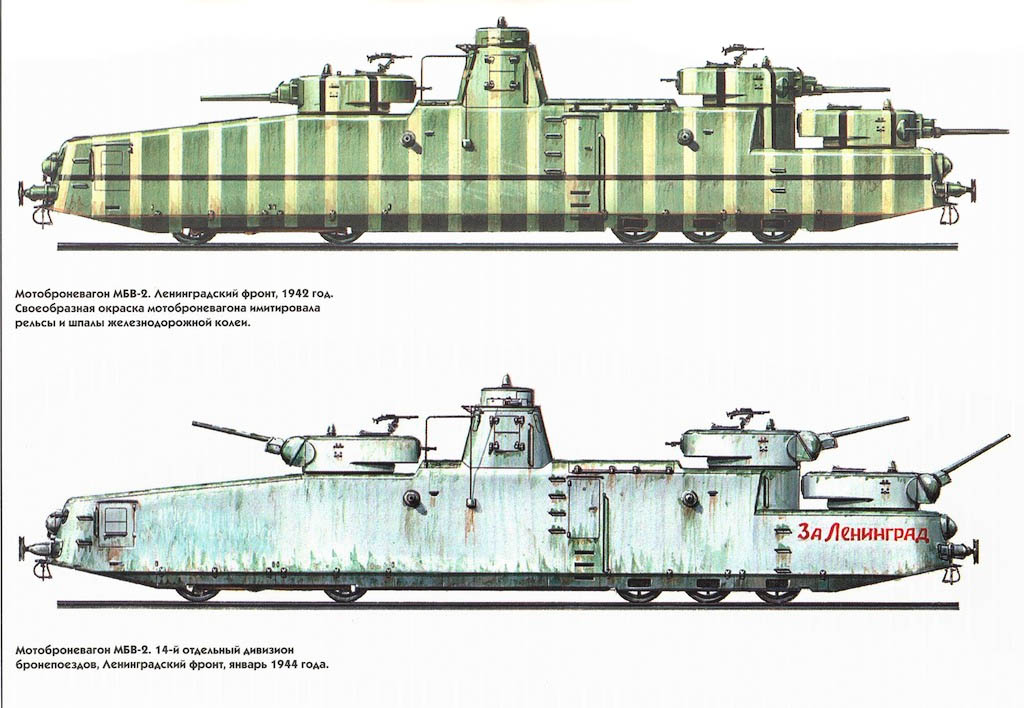 Armored Train concept