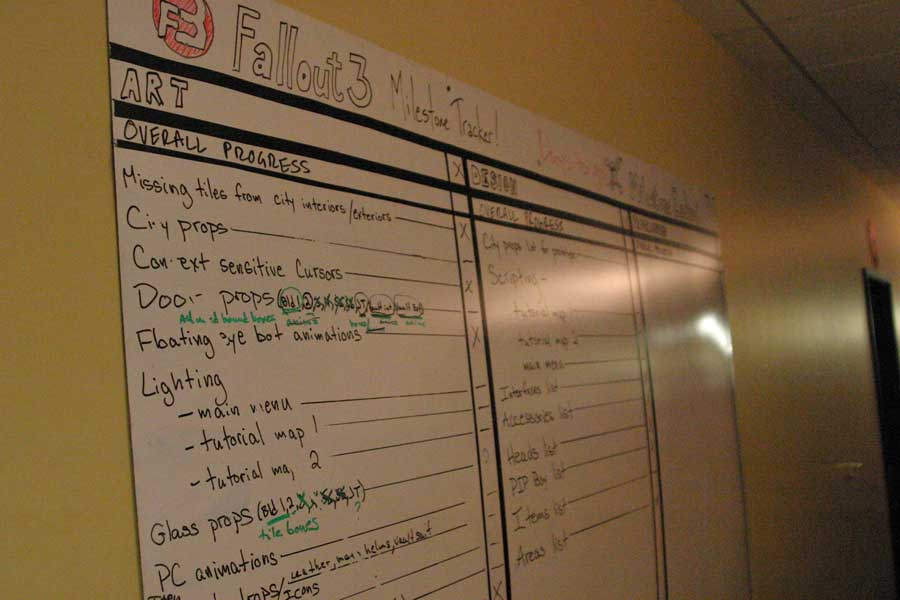 Fallout 3 Milestone tracker photo 1