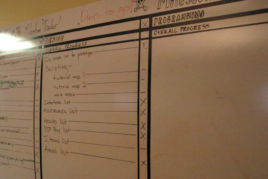 Fallout 3 Milestone tracker photo 3