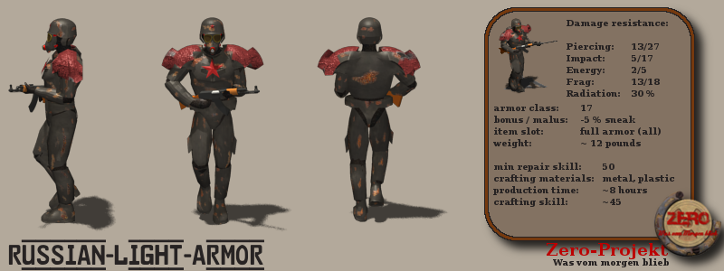 Zero Projekt Russian Armor