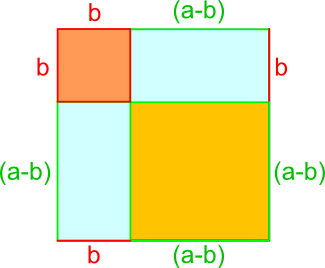quadrat-binom2-0.png