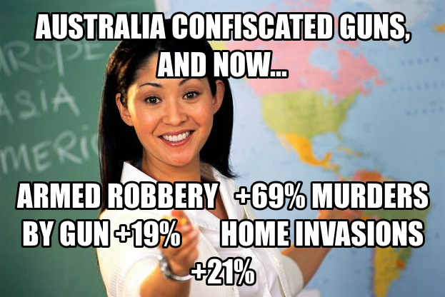 australia-guns-2a-nra-goa.png