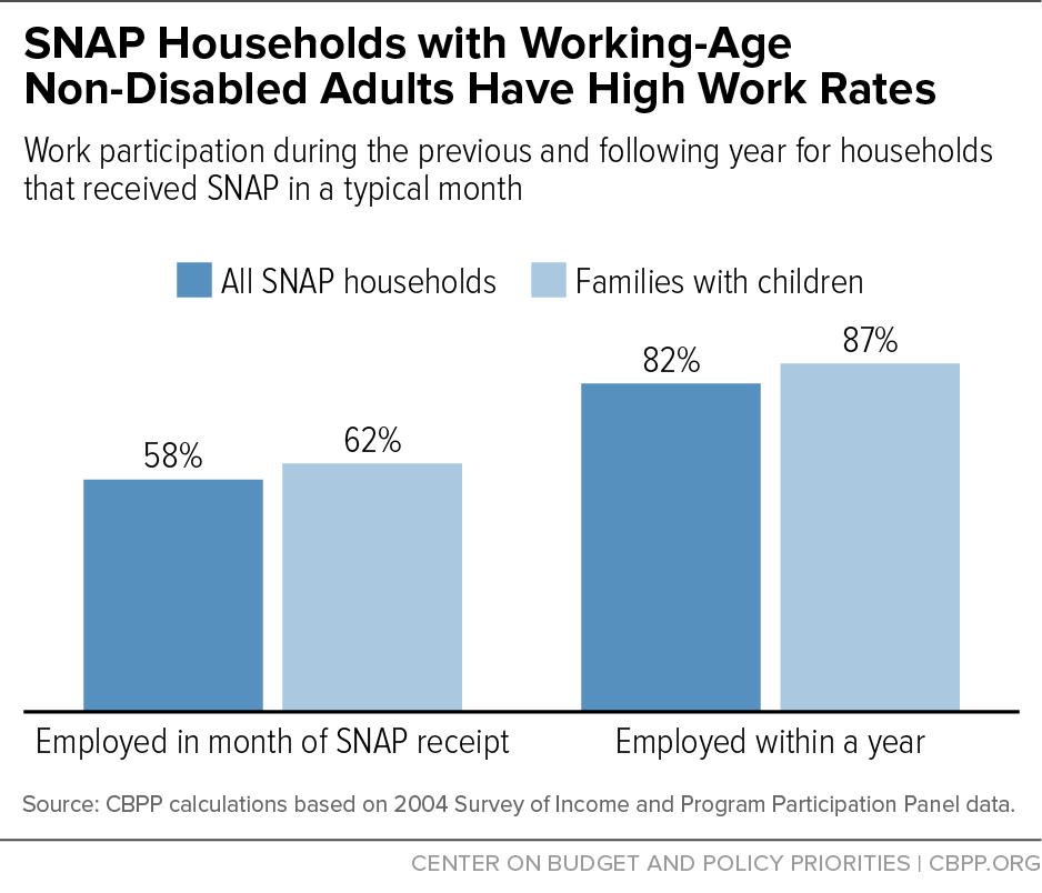 3-24-16fa-policybasics-f7.png