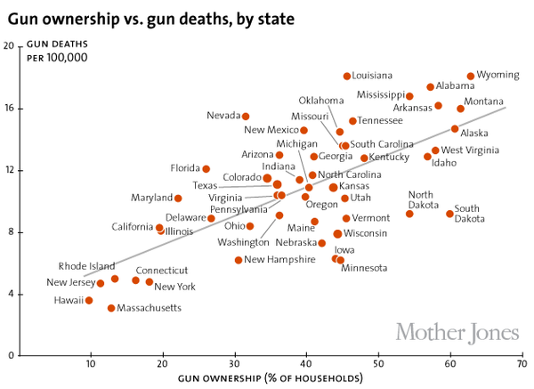 gun_deaths1.png