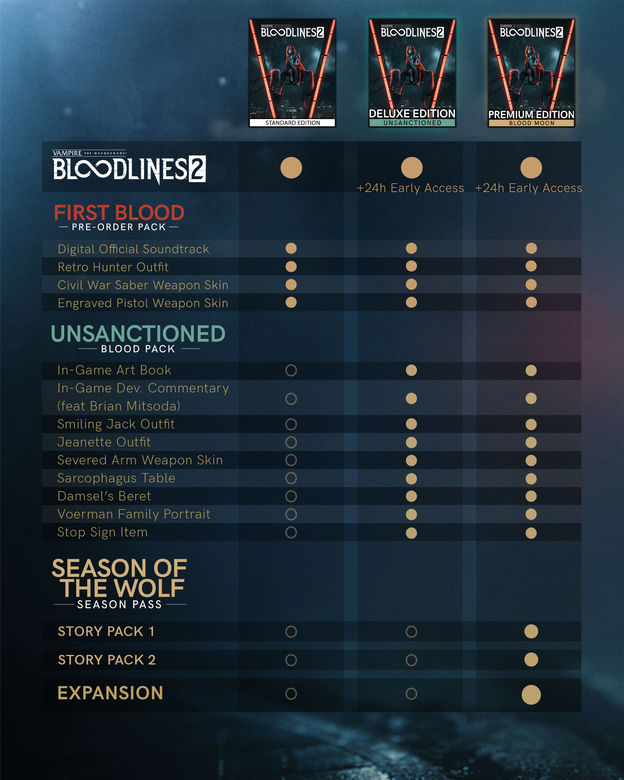 new_edition_comparison_chart.jpg