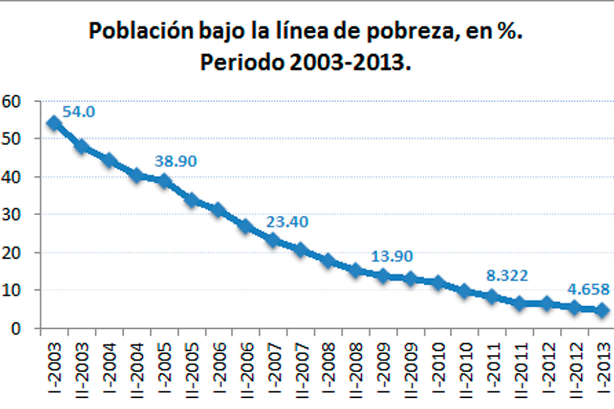 grafico.jpg