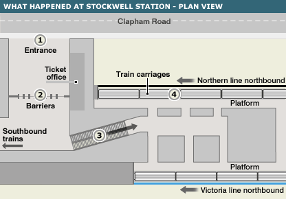 _41333033_stockwell_station_5inf416.gif