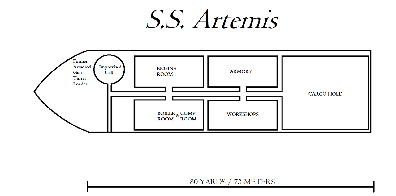 SS-Artemis-Hold.png