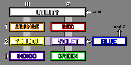 epa_lvl.gif