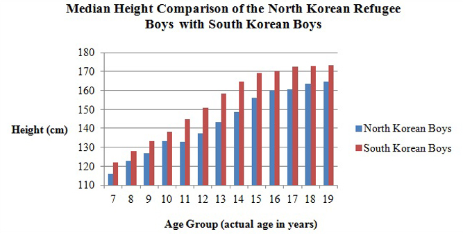 2014_8_Graph1.jpg