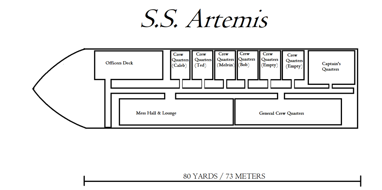 SS-Artemis-Lower-Deck.png